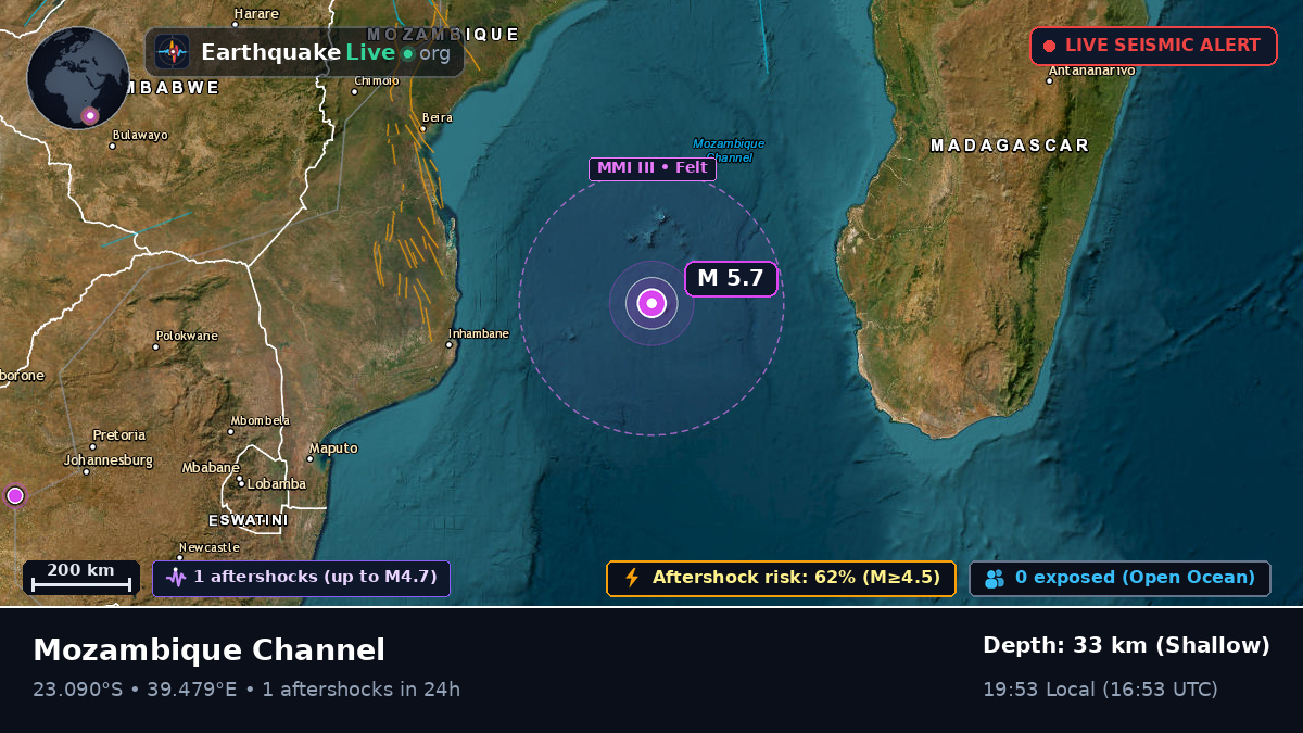 Indian Ocean (Mozambique)