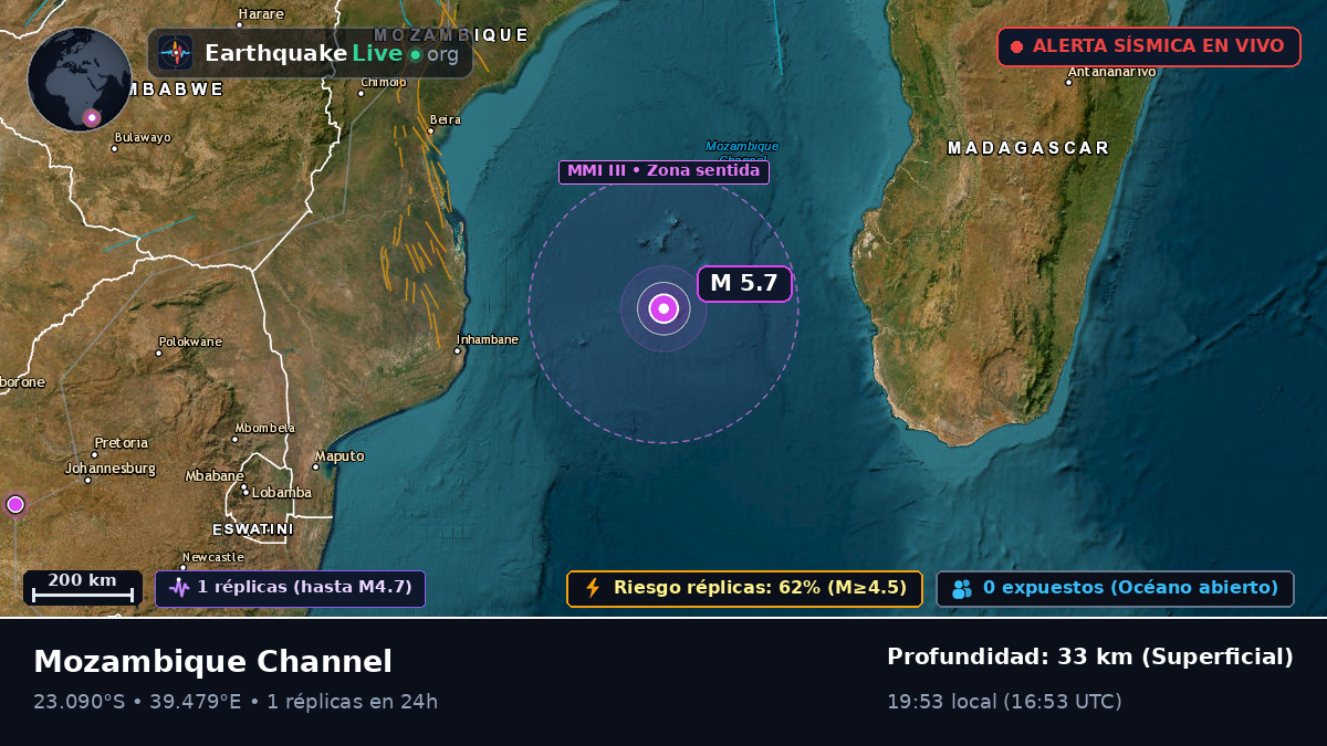 Océano Índico (Mozambique)