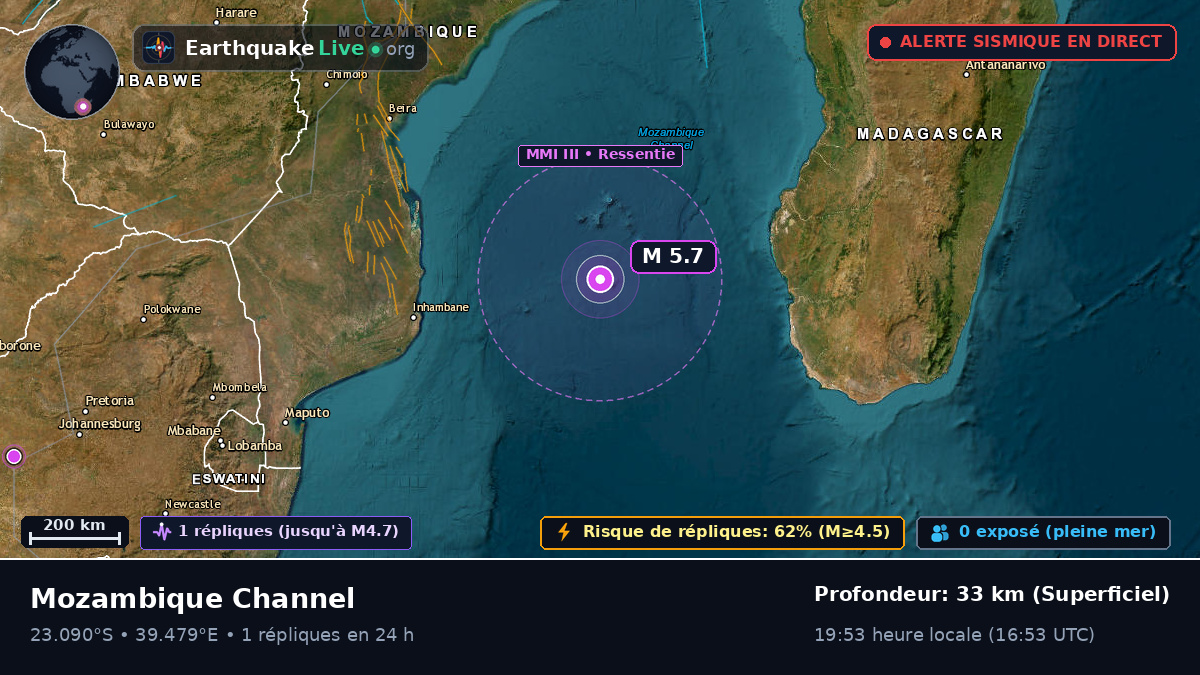 Océan Indien (Mozambique)