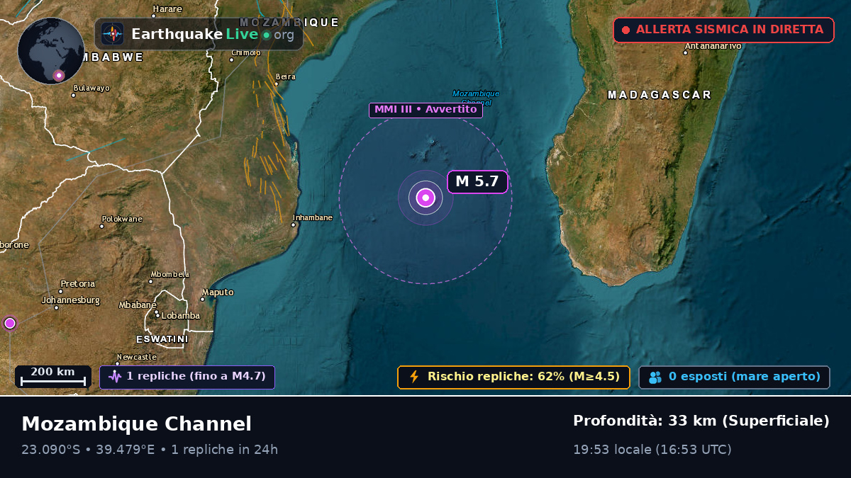 Oceano Indiano (Mozambico)