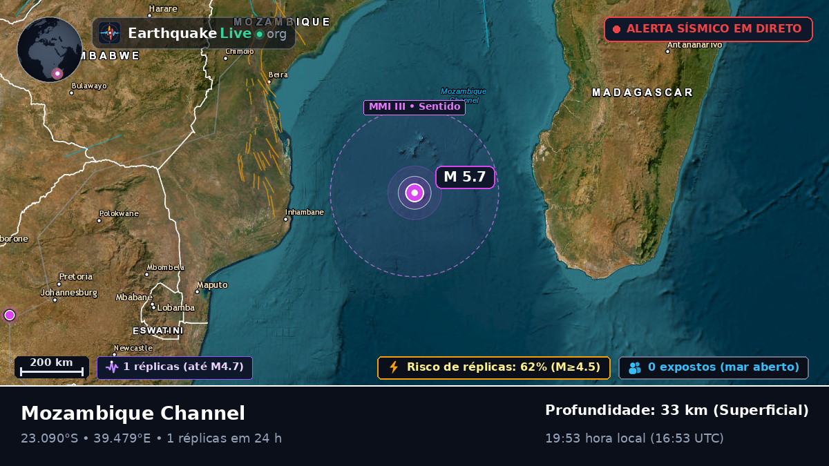 Oceano Índico (Moçambique)