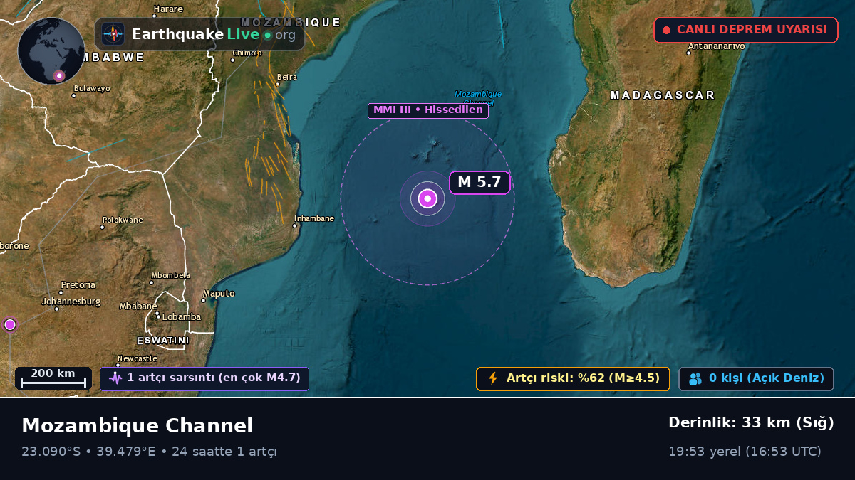 Hint Okyanusu (Mozambik)