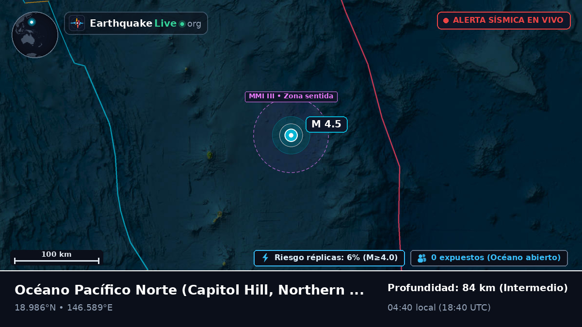 Océano Pacífico Norte (Northern Mariana Islands)