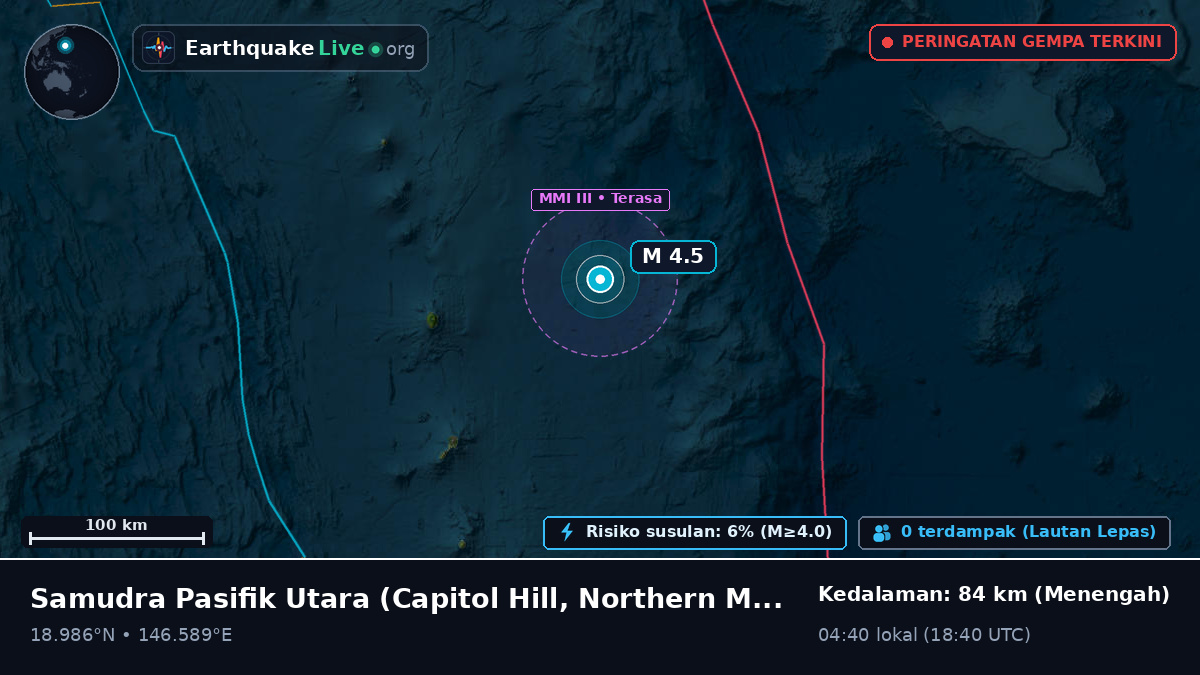 Samudra Pasifik Utara (Northern Mariana Islands)