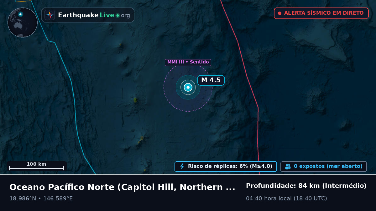 Oceano Pacífico Norte (Northern Mariana Islands)