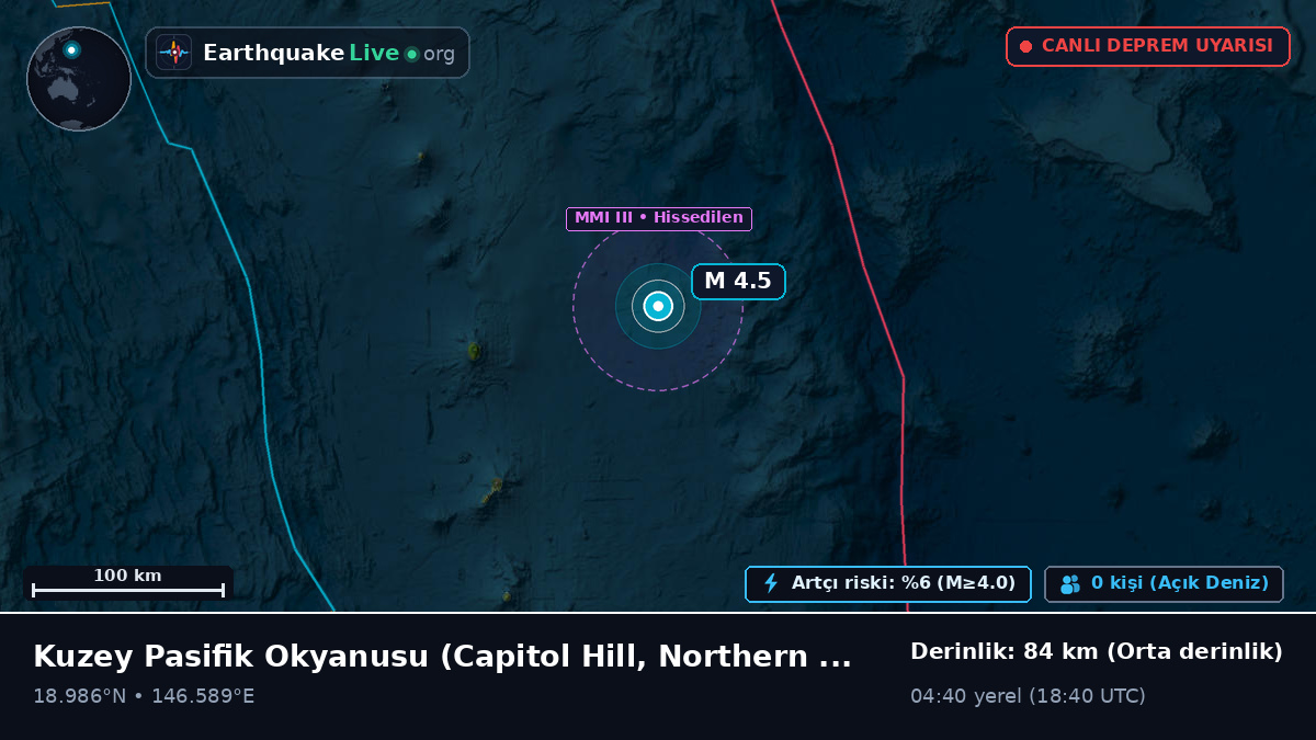 Kuzey Pasifik Okyanusu (Northern Mariana Islands)