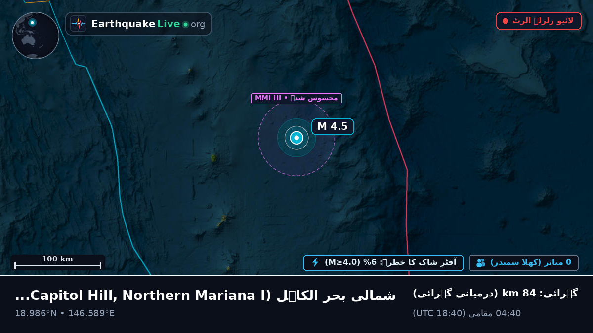 شمالی بحر الکاہل (Northern Mariana Islands)