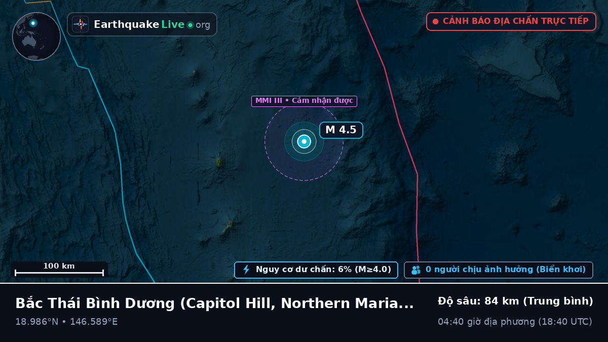 Bắc Thái Bình Dương (Northern Mariana Islands)