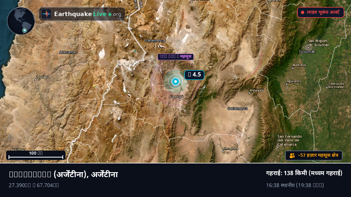 Catamarca, अर्जेंटीना