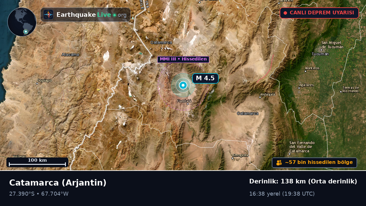 Catamarca, Arjantin