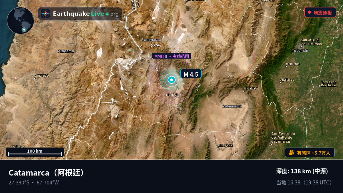 Catamarca, 阿根廷