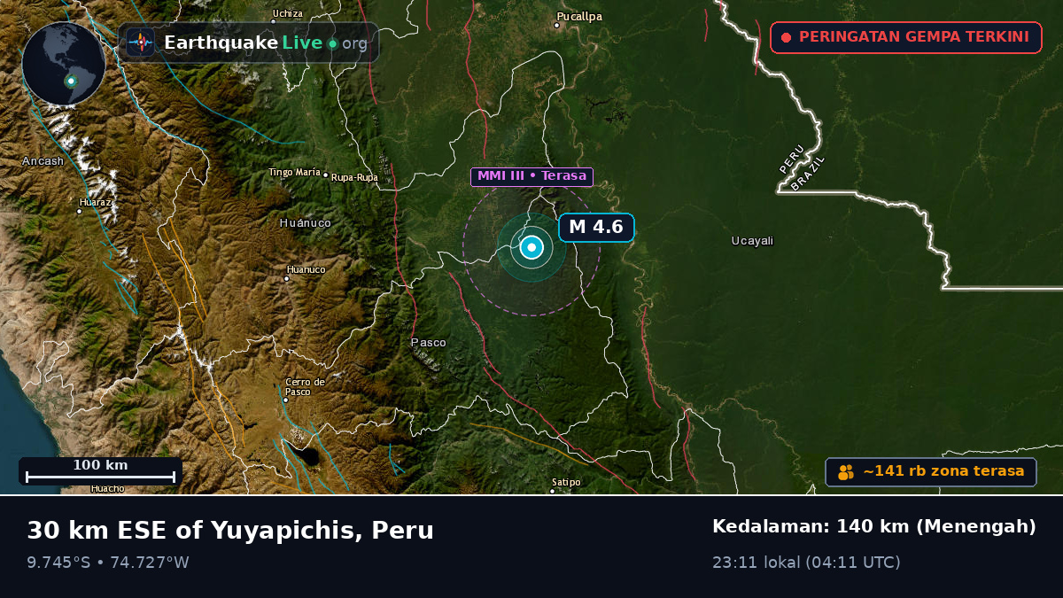 Ucayali, Peru