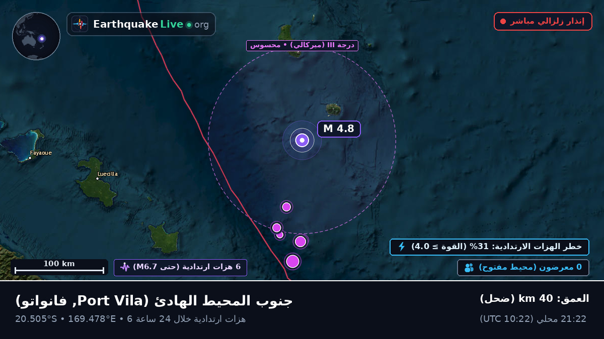 جنوب المحيط الهادئ (فانواتو)