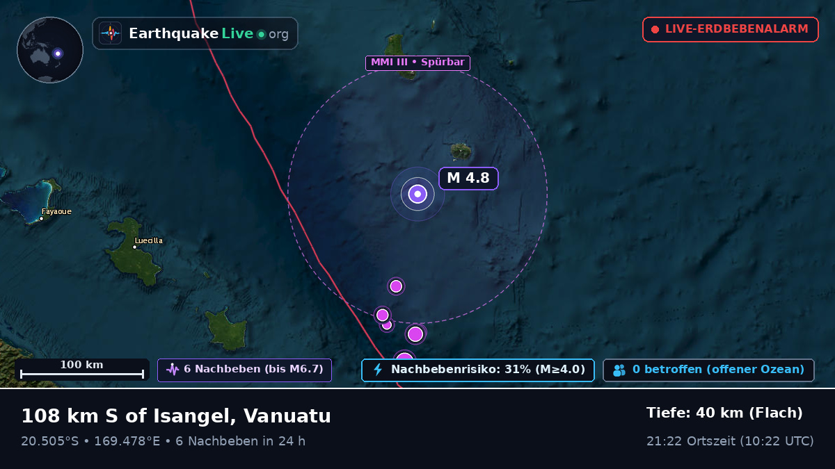 Südpazifik (Vanuatu)