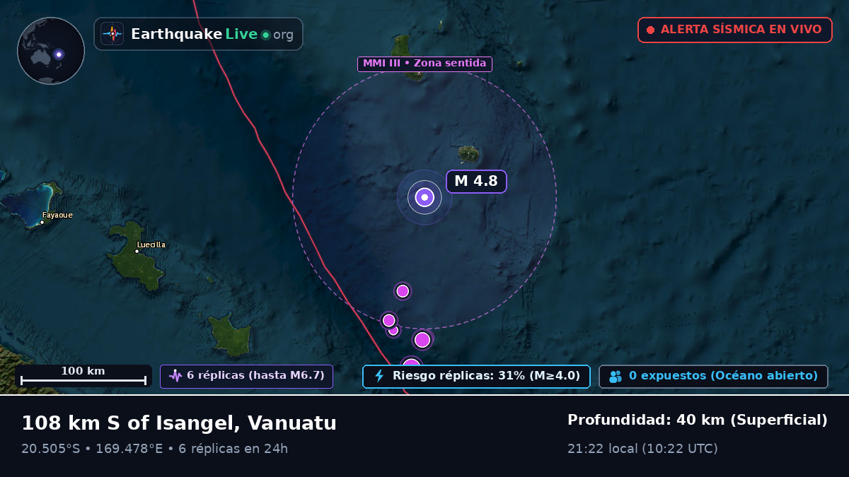 Océano Pacífico Sur (Vanuatu)