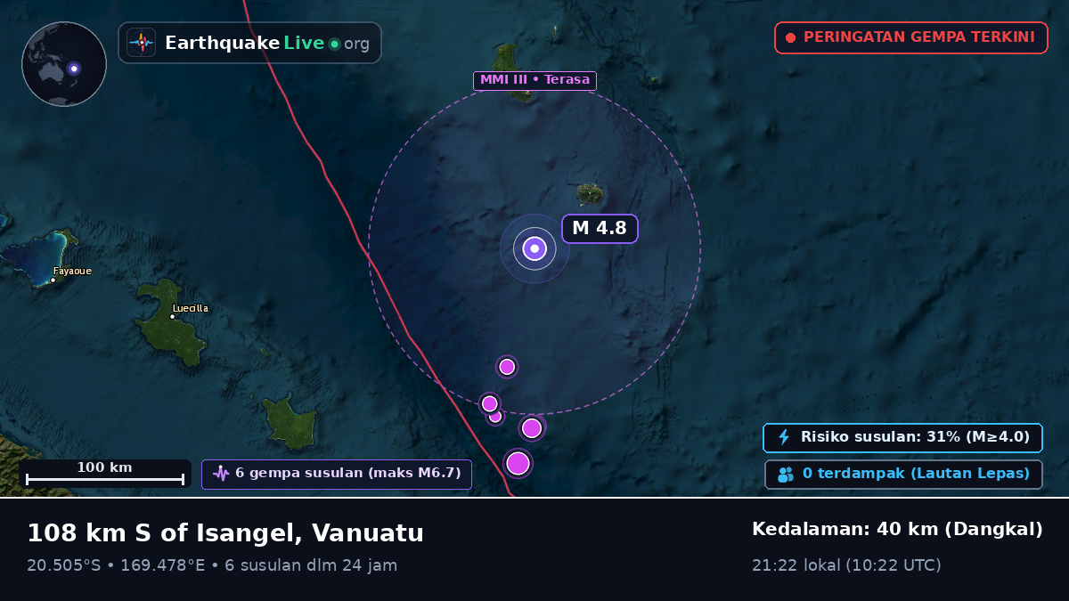 Samudra Pasifik Selatan (Vanuatu)