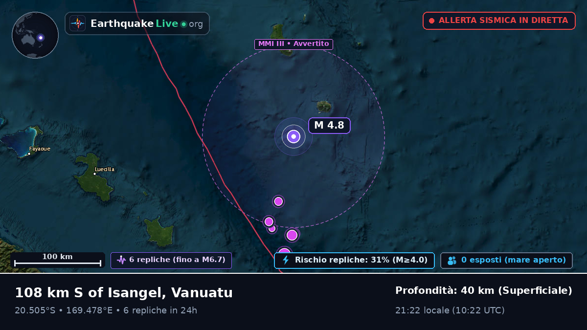 Oceano Pacifico meridionale (Vanuatu)