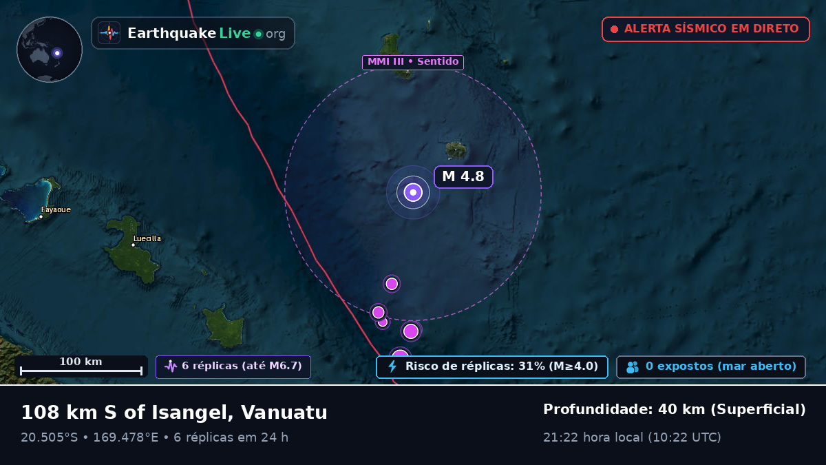 Oceano Pacífico Sul (Vanuatu)