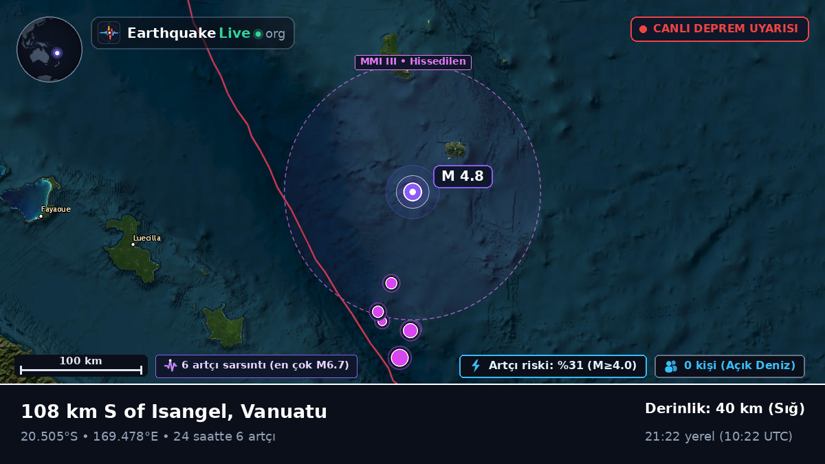 Güney Pasifik Okyanusu (Vanuatu)