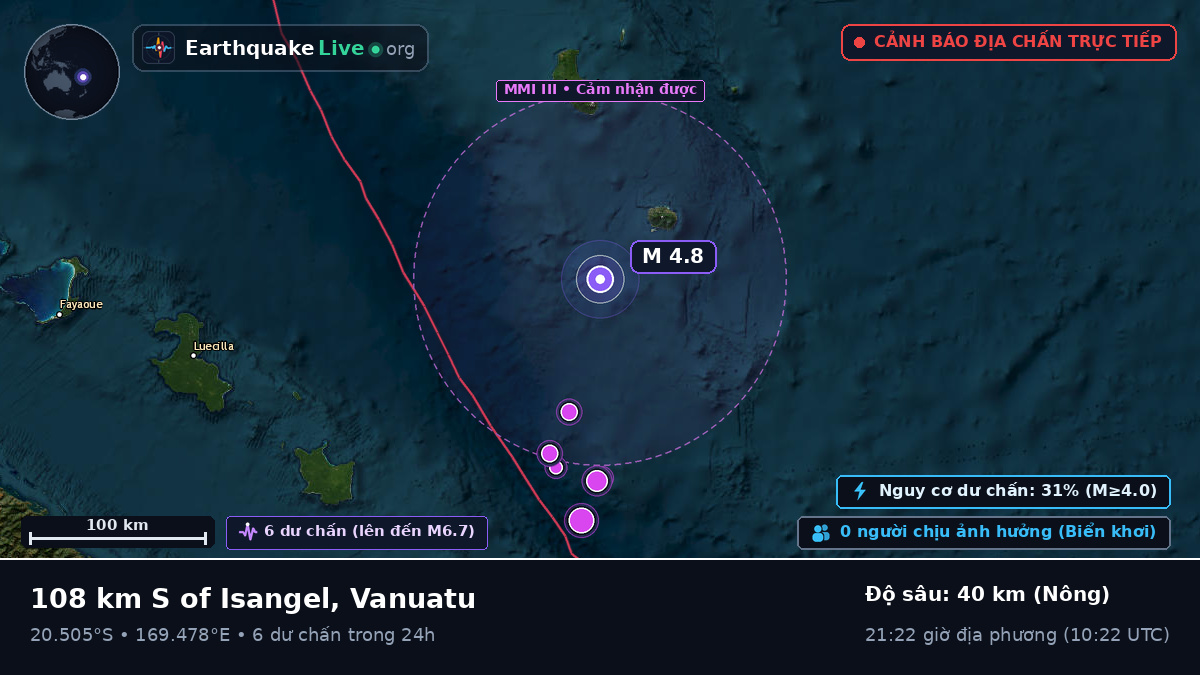 Nam Thái Bình Dương (Vanuatu)
