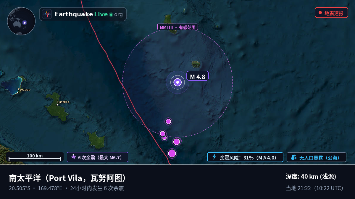 南太平洋 (瓦努阿图)