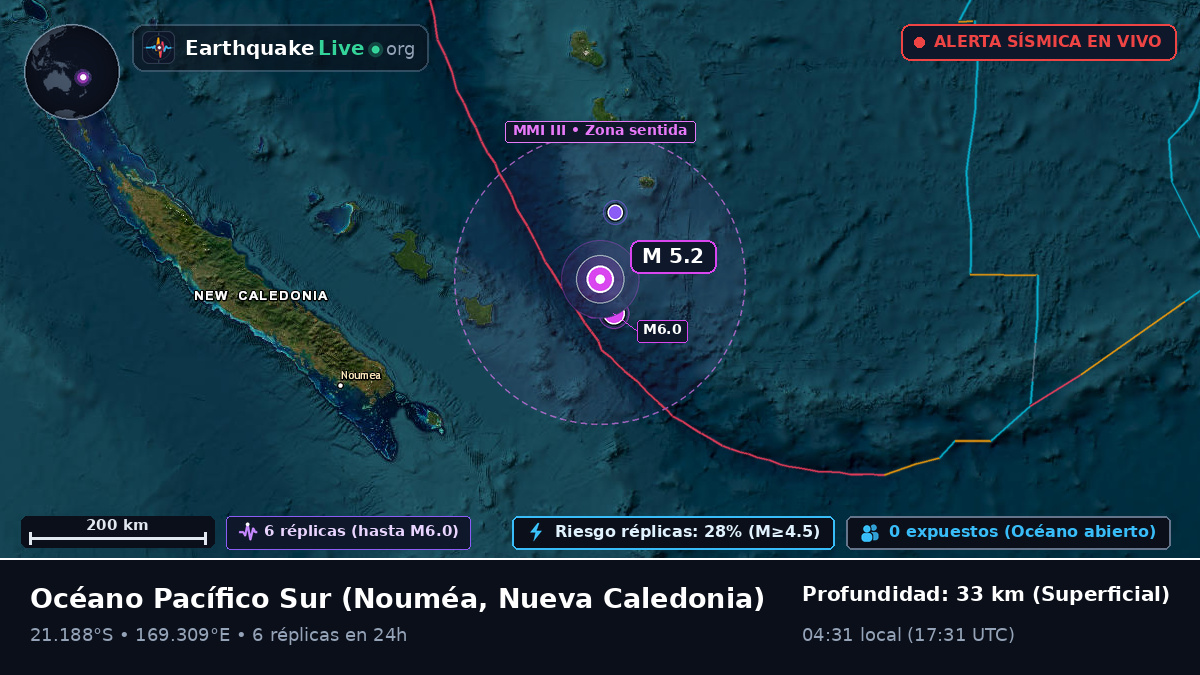 Océano Pacífico Sur (Nueva Caledonia)