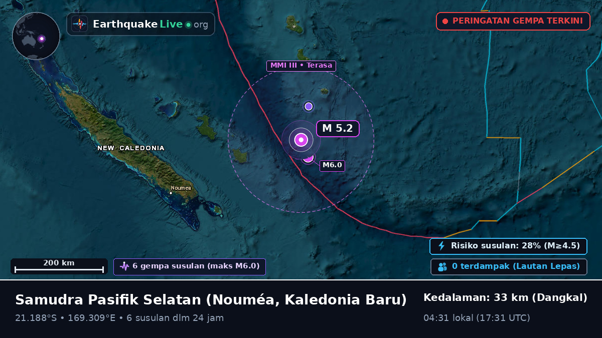 Samudra Pasifik Selatan (Kaledonia Baru)