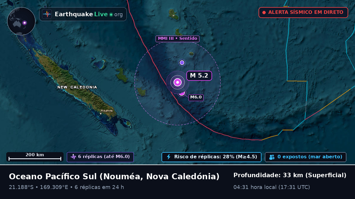Oceano Pacífico Sul (Nova Caledónia)