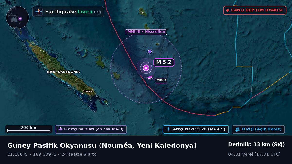 Güney Pasifik Okyanusu (Yeni Kaledonya)