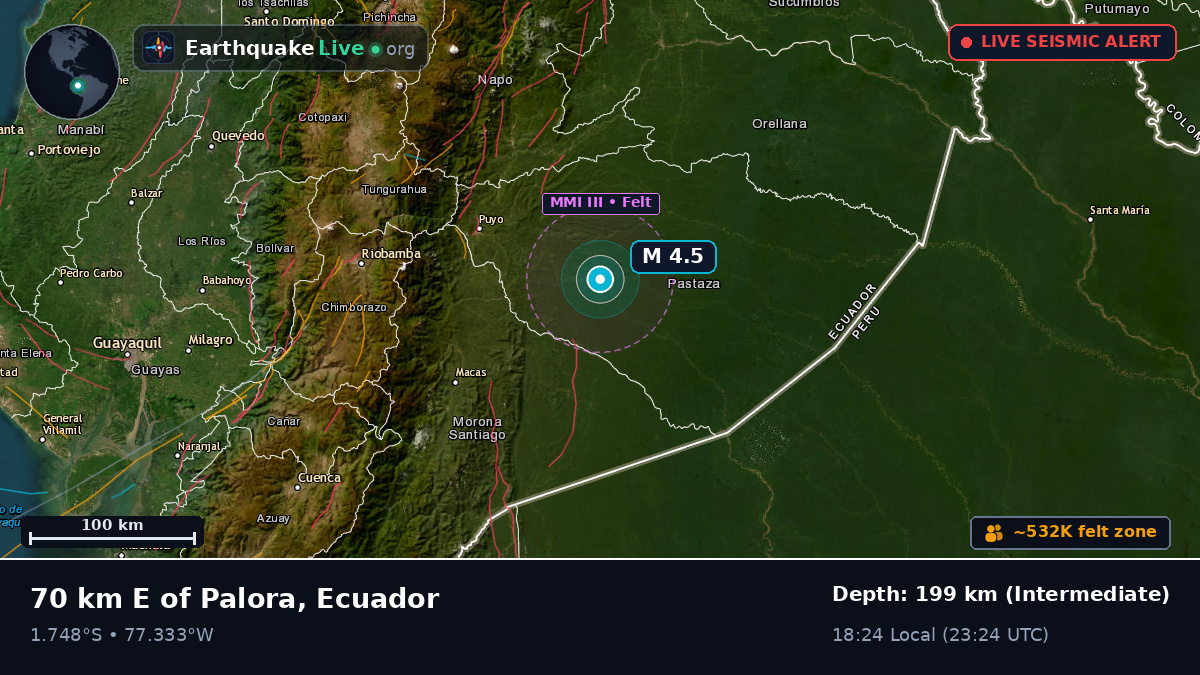 Pastaza, Ecuador