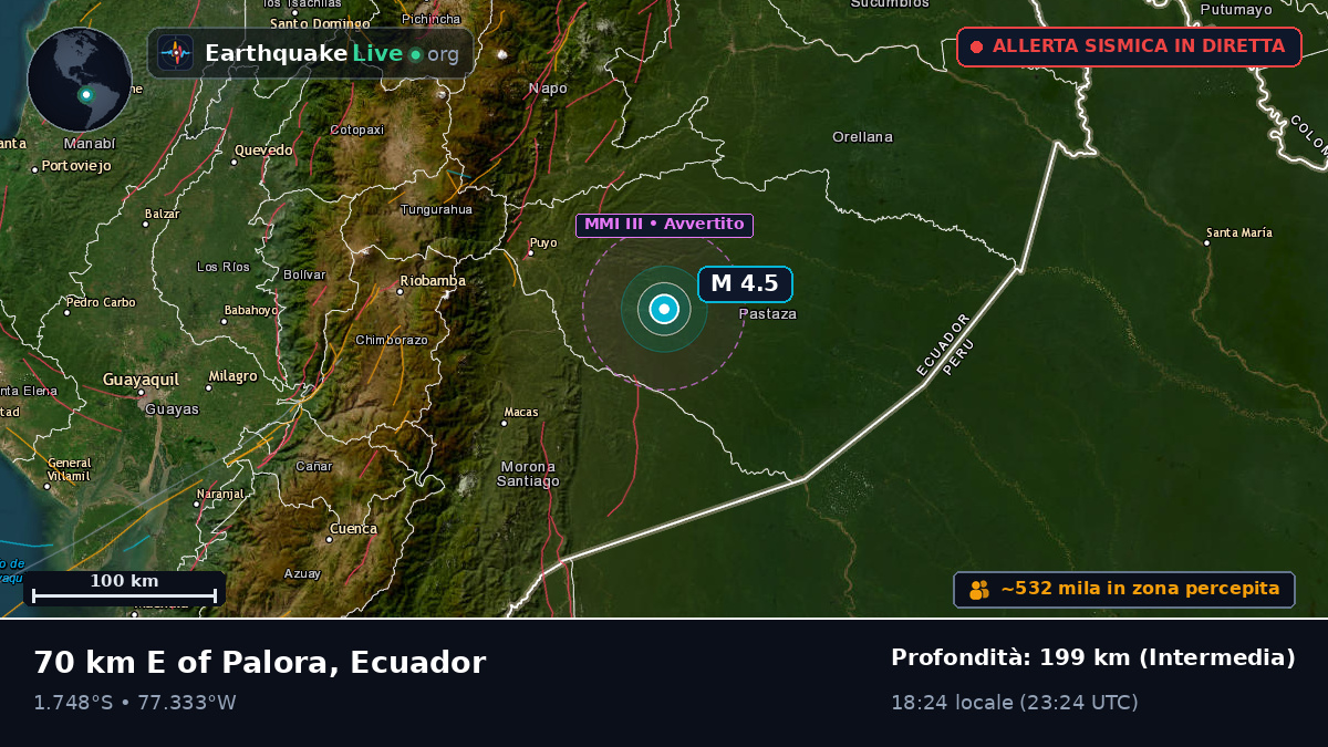 Pastaza, Ecuador