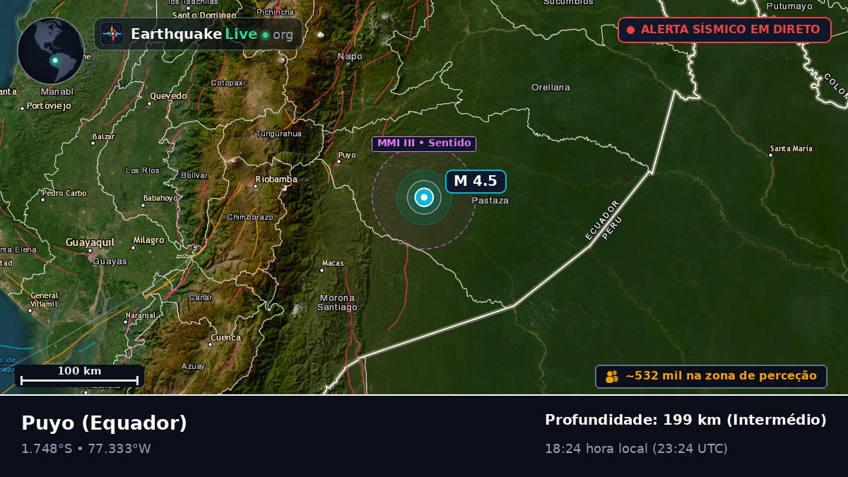 Pastaza, Equador