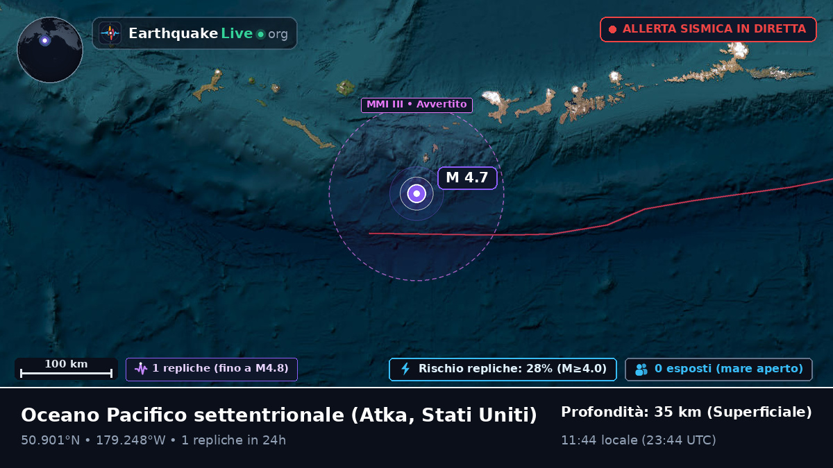 Oceano Pacifico settentrionale (Stati Uniti)
