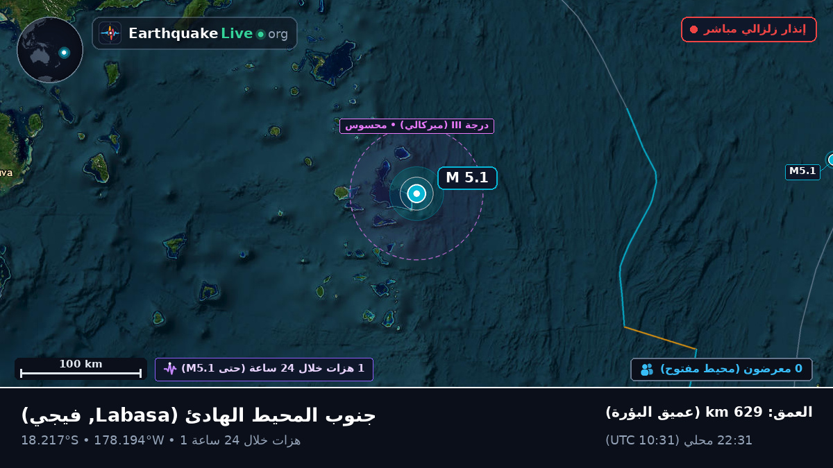 جنوب المحيط الهادئ (فيجي)