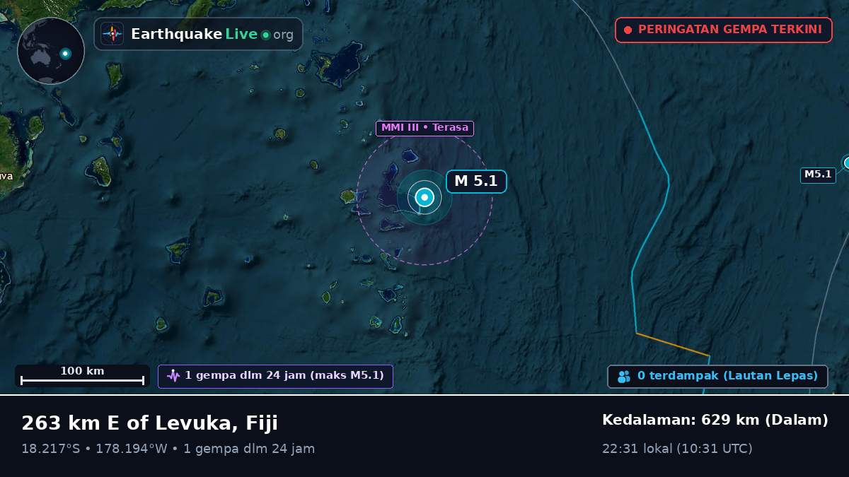 Samudra Pasifik Selatan (Fiji)