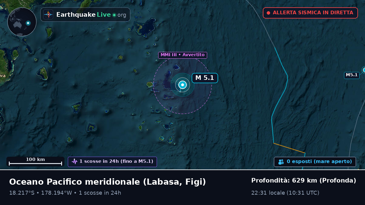 Oceano Pacifico meridionale (Figi)