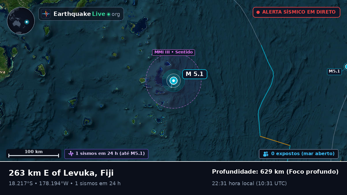 Oceano Pacífico Sul (Fiji)