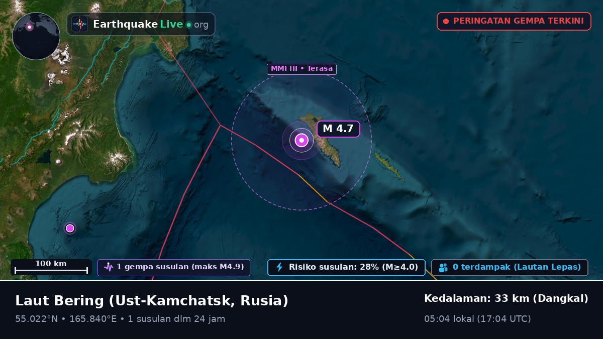 Laut Bering (Rusia)