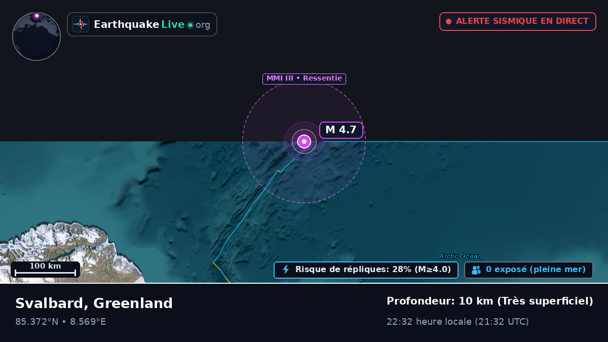 Océan Arctique (Greenland)