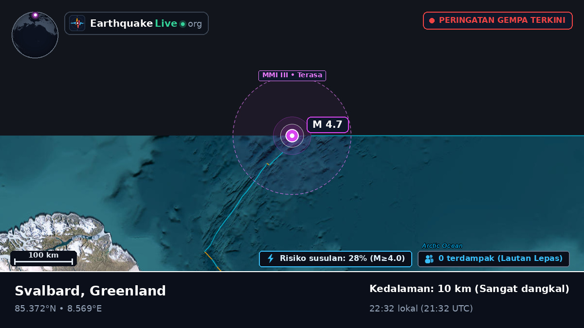 Samudra Arktik (Greenland)