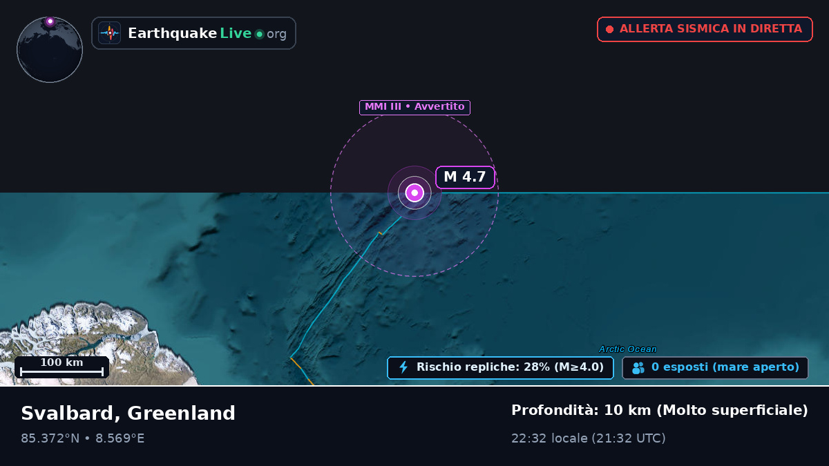Oceano Artico (Greenland)