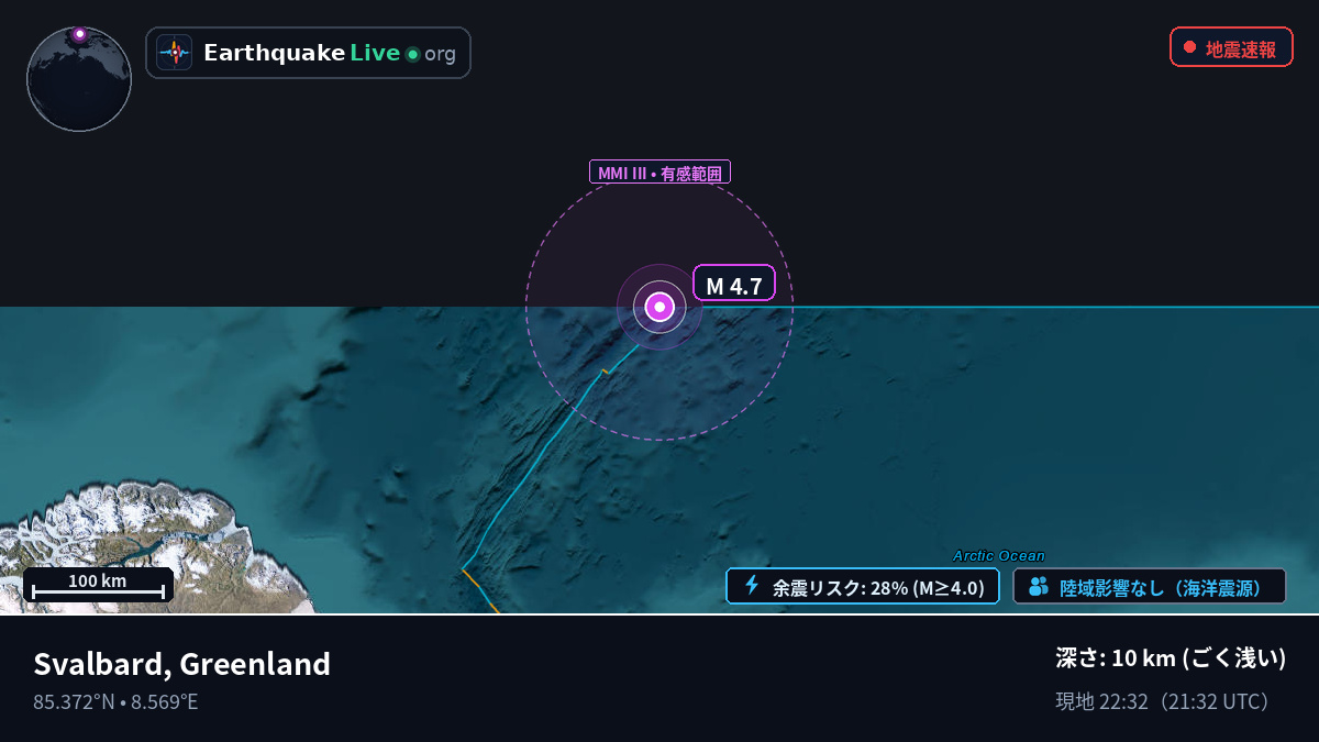 北極海 (Greenland)