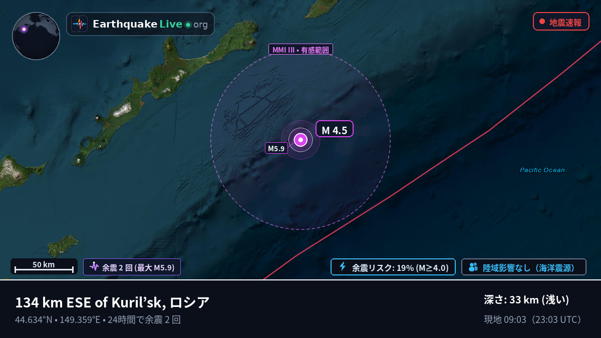 北太平洋 (日本)