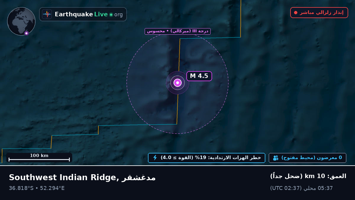 المحيط الهندي (مدغشقر)