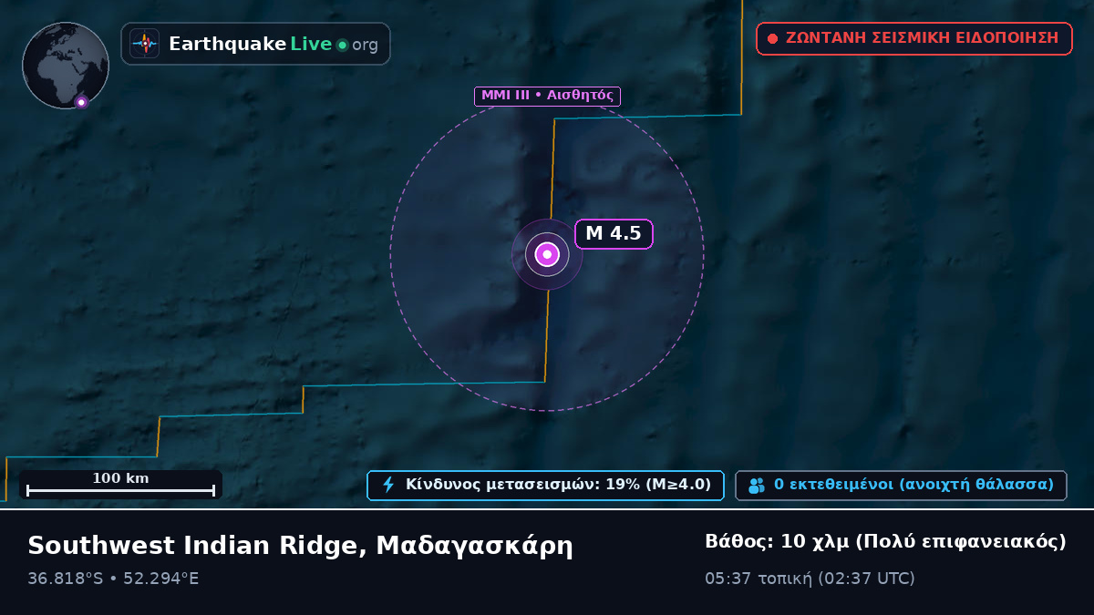 Ινδικός Ωκεανός (Μαδαγασκάρη)