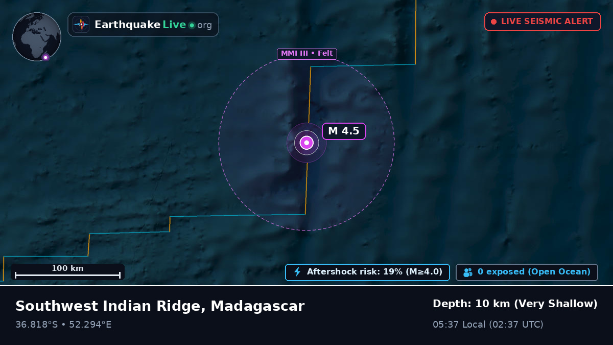 Indian Ocean (Madagascar)