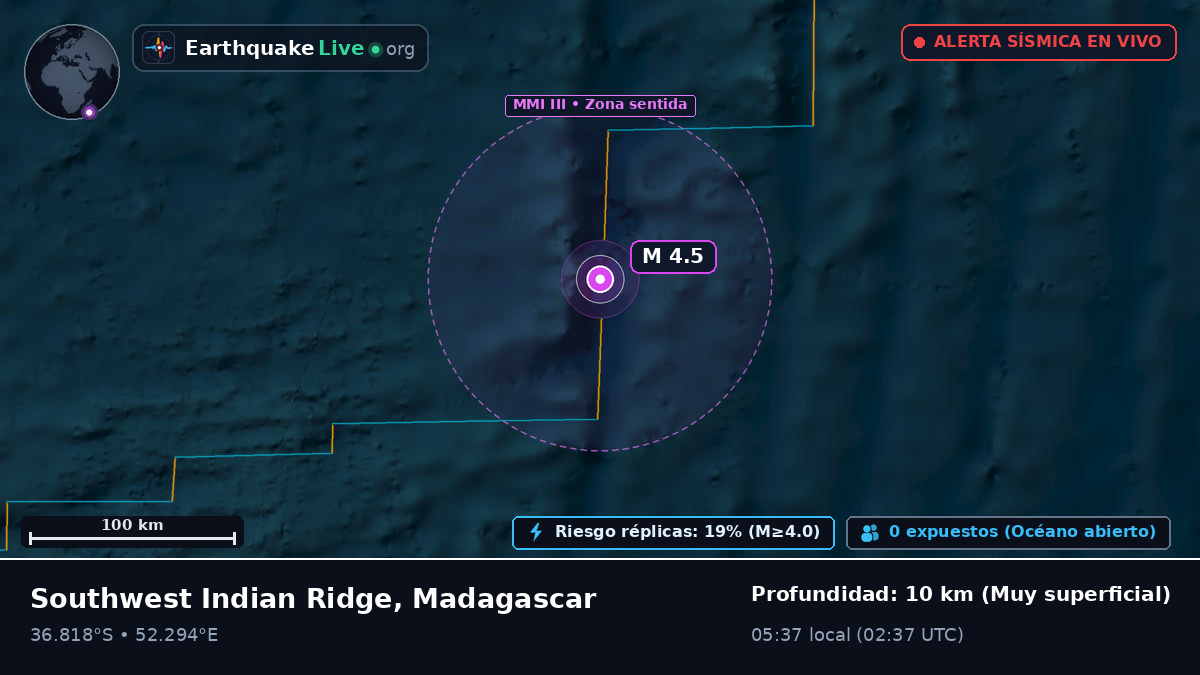 Océano Índico (Madagascar)