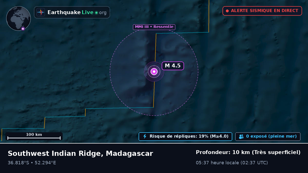 Océan Indien (Madagascar)