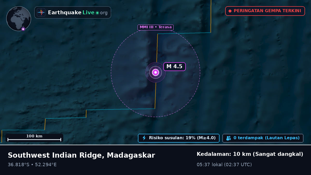 Samudra Hindia (Madagaskar)