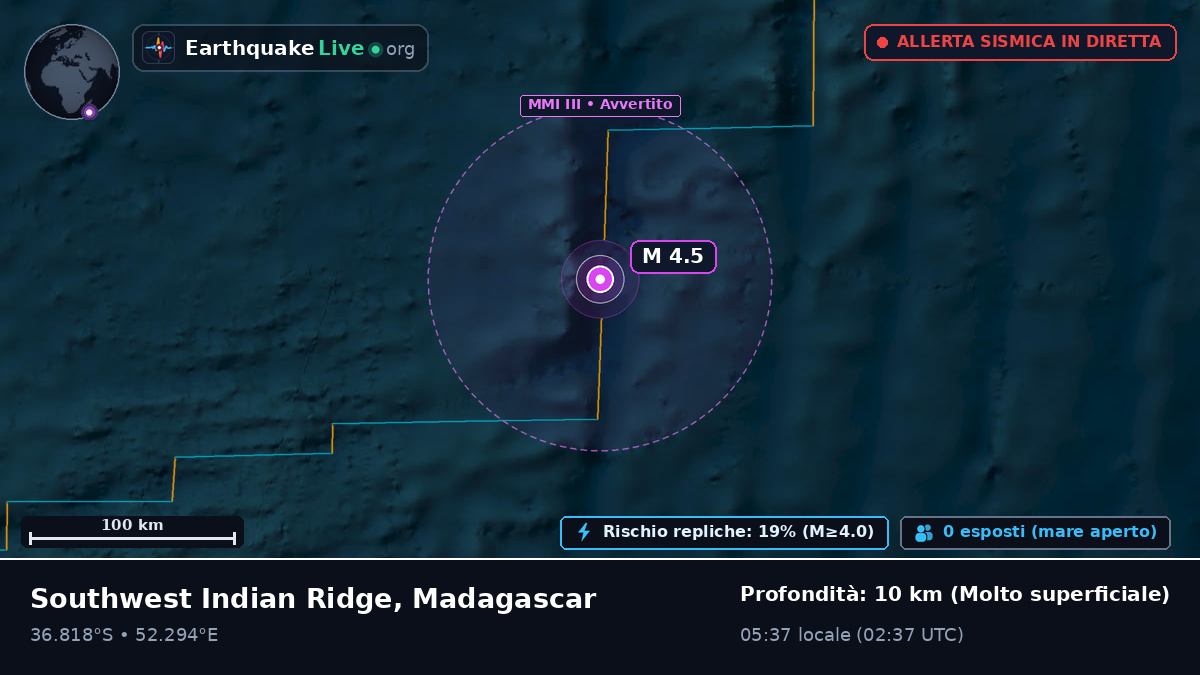 Oceano Indiano (Madagascar)